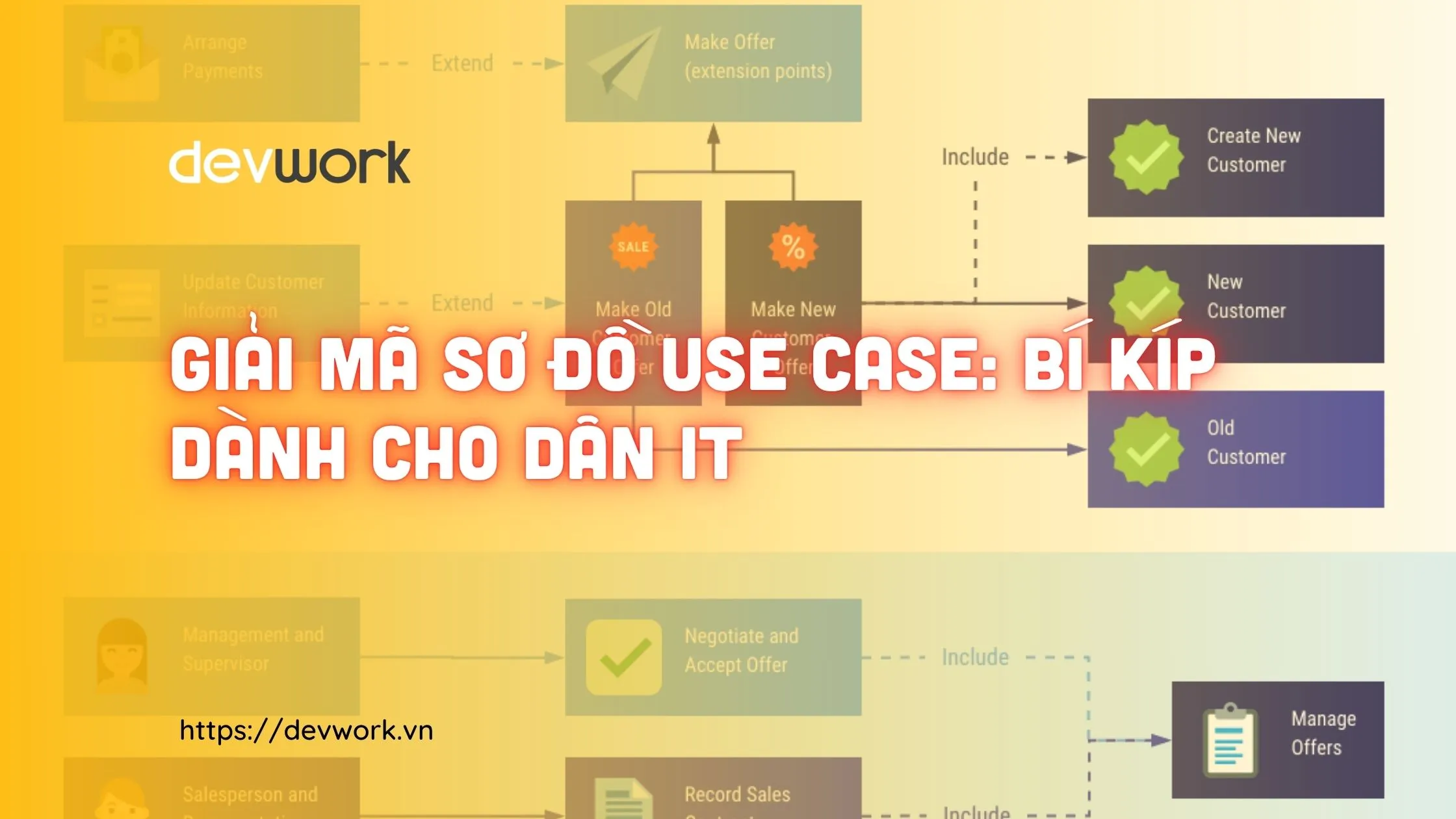 so-do-use-case-la-gi